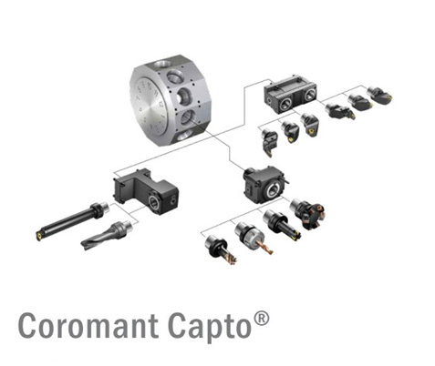 Серия Coromant Capto WTO